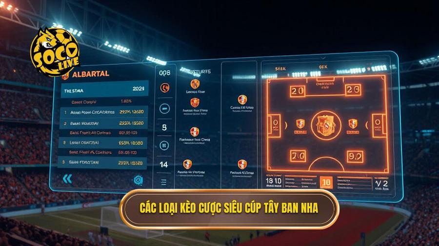 Kèo cược siêu cúp Tây Ban Nha: Cẩm nang soi kèo và phân tích chuyên sâu 2 Phân tích các loại kèo cược siêu cúp Tây Ban Nha phổ biến